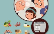 L'Ajuntament d'Alcalà-Alcossebre completa amb un vídeo animat la campanya ciutadana sobre l'ús del contenidor marró
