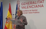 Sanitat confirma 283 nous casos de coronavirus i un total de 812 altes en la Comunitat Valenciana