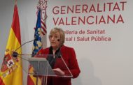 Sanitat confirma 150 nous casos de coronavirus i un total de 930 altes en la Comunitat Valenciana