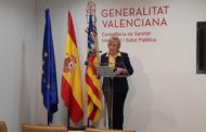 Sanitat confirma 109 nous casos de coronavirus i un total de 1.103 altes en la Comunitat Valenciana