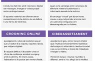 #StopCiberviolència de gènere, la nova campanya de la regidoria de Política Social i Joventut de l’Ajuntament de Vinaròs