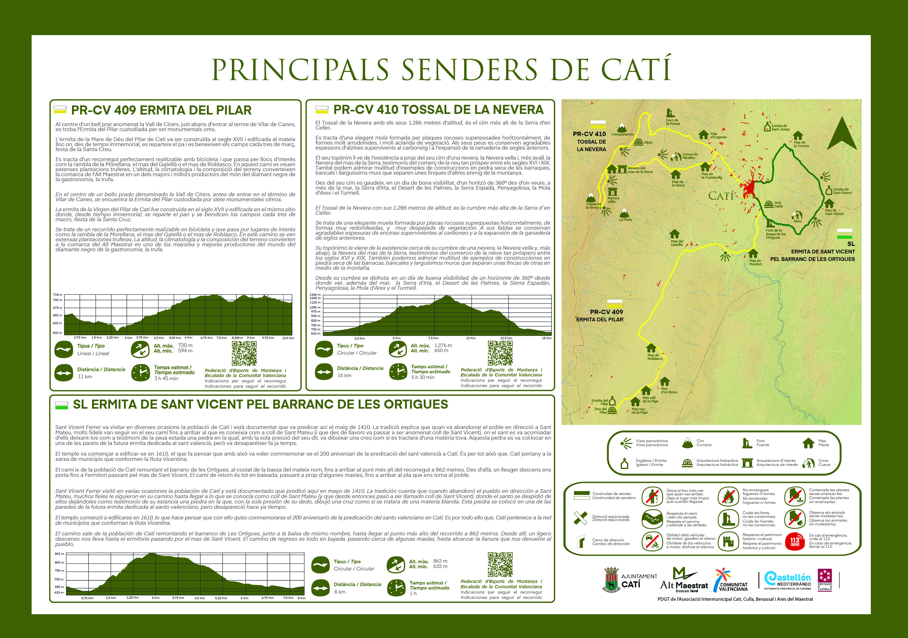 Nous panells informatius en les senderes homologades de l'Alt Maestrat per a millorar el servei