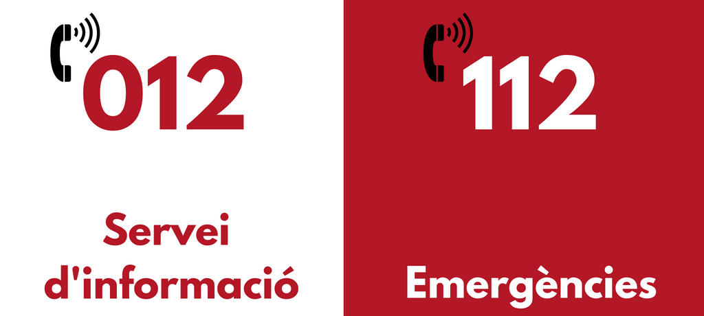 El telèfon 012 de la Generalitat ha atés una mitjana de 8.585 telefonades al dia durant 2020