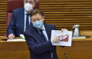 Puig avança que es realitzaran 'inversions immediates' per a continuar incrementant la capacitat del sistema sanitari