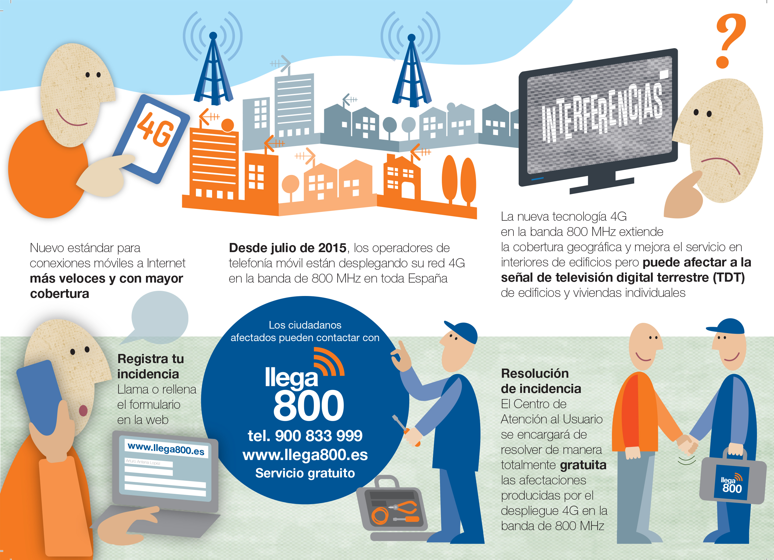 Les companyies telefòniques inicien les feines per ampliar i millorar la xarxa 4G a Vinaròs