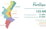 Els primers pressupostos participatius es distribuiran amb criteris de població, pobresa i despoblació