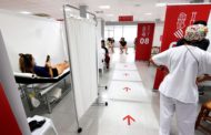 Sanitat notifica 401 nous casos de coronavirus i 803 altes en la Comunitat Valenciana