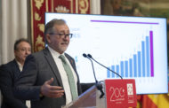 La Diputació presenta un pressupost de 188M€ per a enfortir l'economia i fer costat als ajuntaments