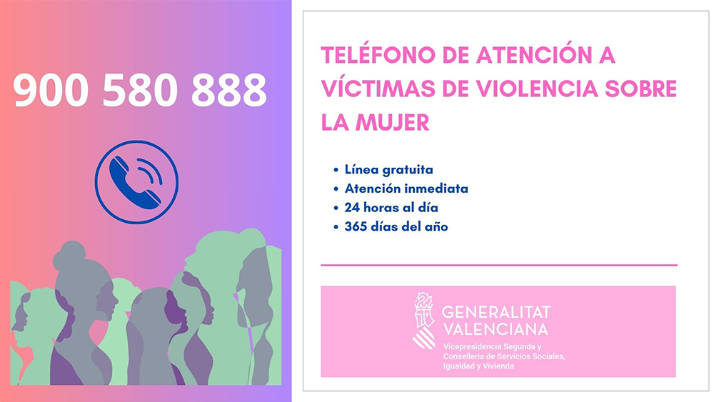El telèfon d'atenció a víctimes de violència sobre la dona ha atés 1M de cridades
