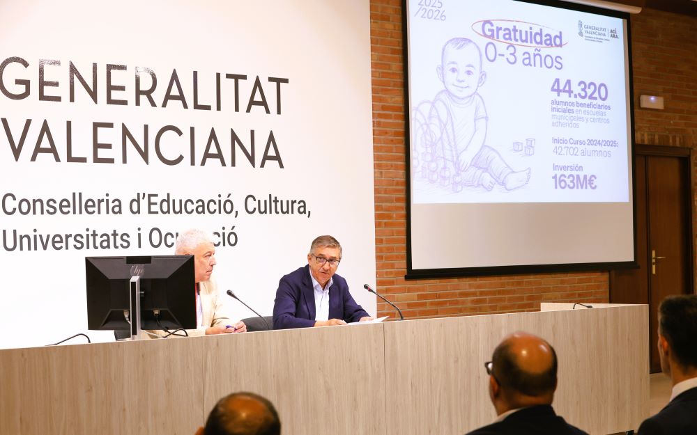 El curs escolar 25/26 s'inicia amb un rècord de 83.592 docents i l'aplicació total de la Llei de Llibertat Educativa