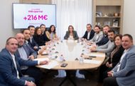 La Diputació activa un pressupost de 216M que injecta liquiditat als 135 municipis i garantix recursos